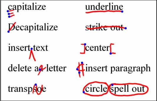 PaperRater: Free Online Grammar Check, Plagiarism